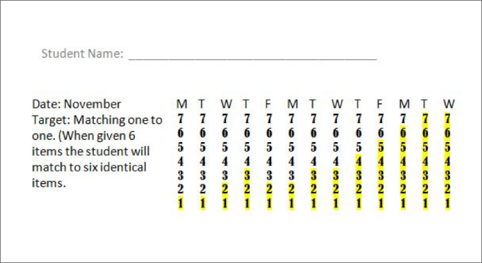 Screenshot, completed 7 scale form with highlighted numbers