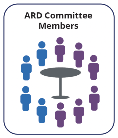Group of people seated around a conference table, representing an ARD Committee.